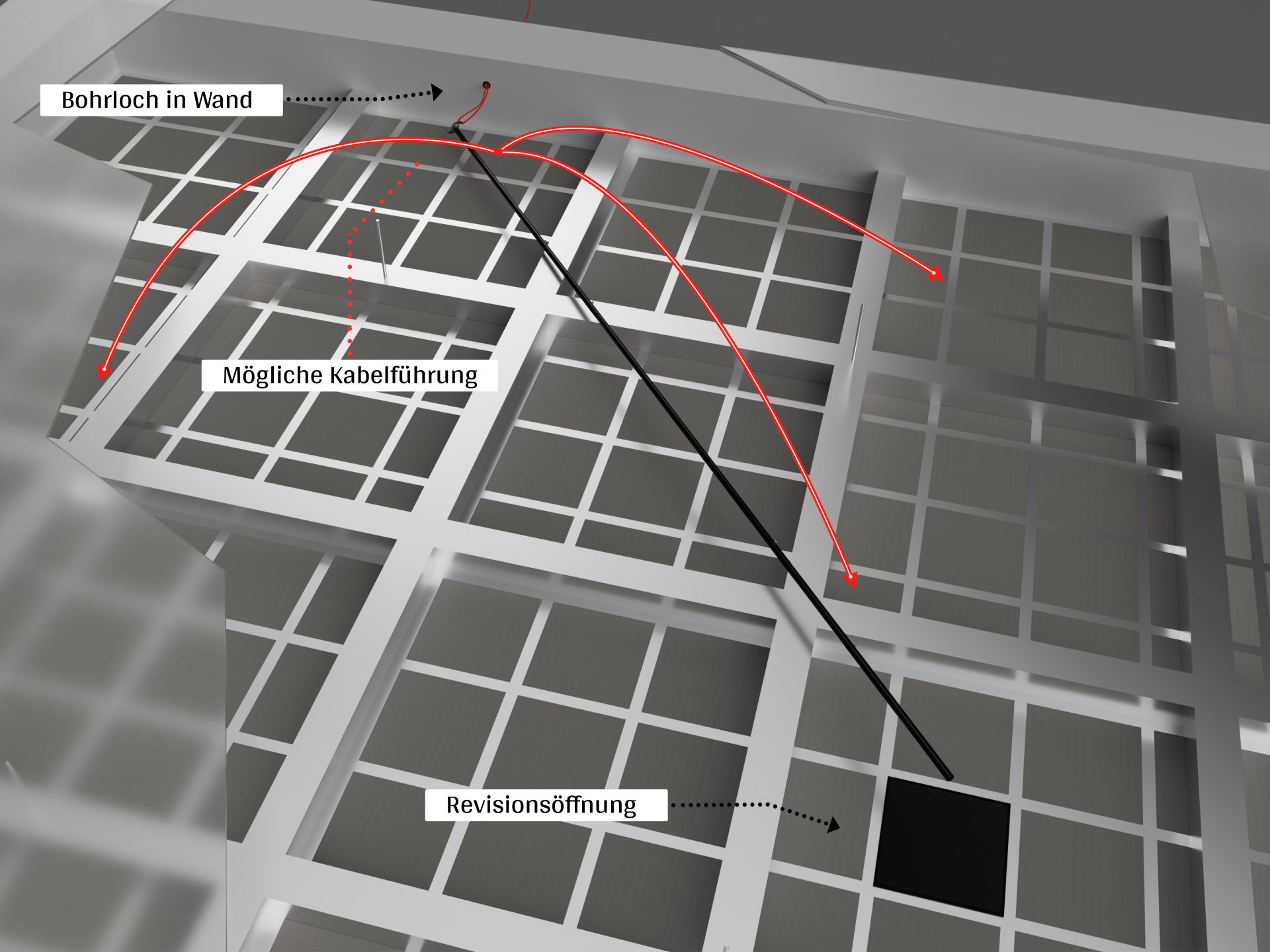 POWER Rod Anwendungsbeispiel: Seitlich versetztes Heranholen oder schieben von Kabeln